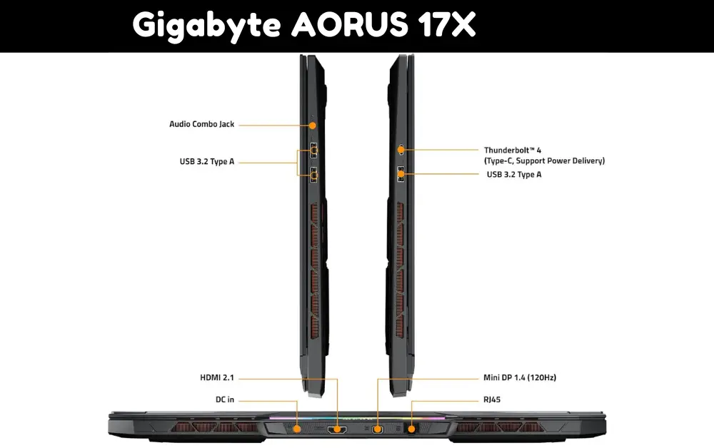 2024 Gigabyte AORUS 17X